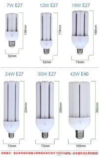 圣光普斯 專業LED燈具批發，照亮品質生活與商業空間
